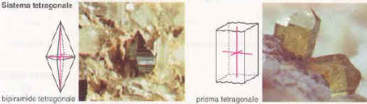 minerali cristalli sistema tetragonale