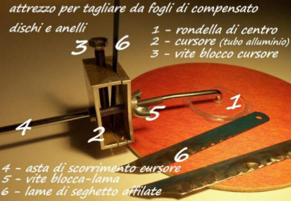 Batee concentriche o piatto concentratore, attrezzi per farli. 