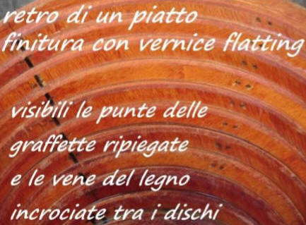 Batea concentrica o piatto concentratore, il suo retro.