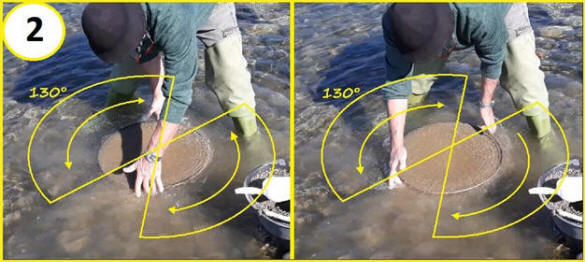fotografie sull'uso del piatto concentratore per trovare oro.